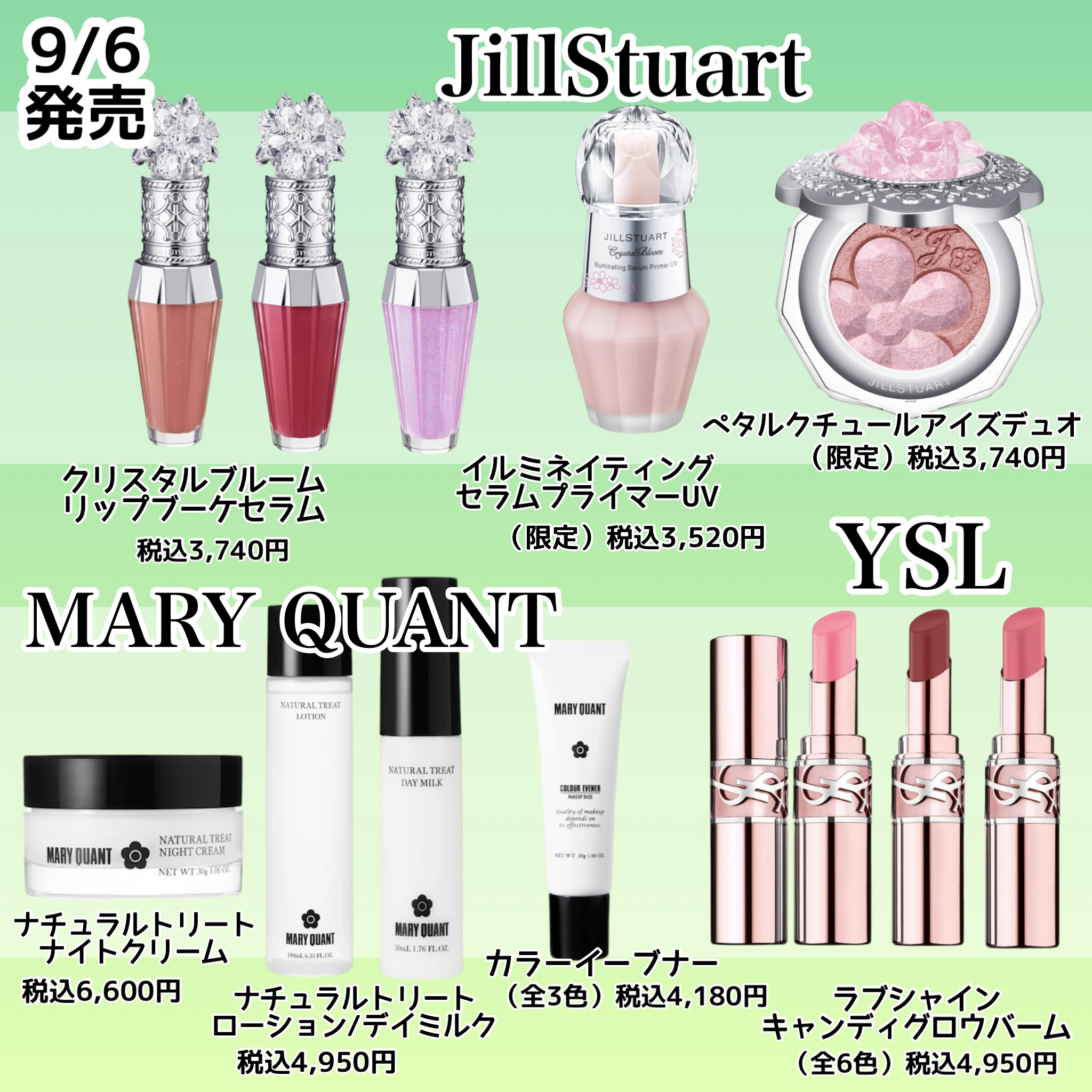 カラフルネイルズ/キャンメイク/マニキュアを使ったクチコミ（3枚目）