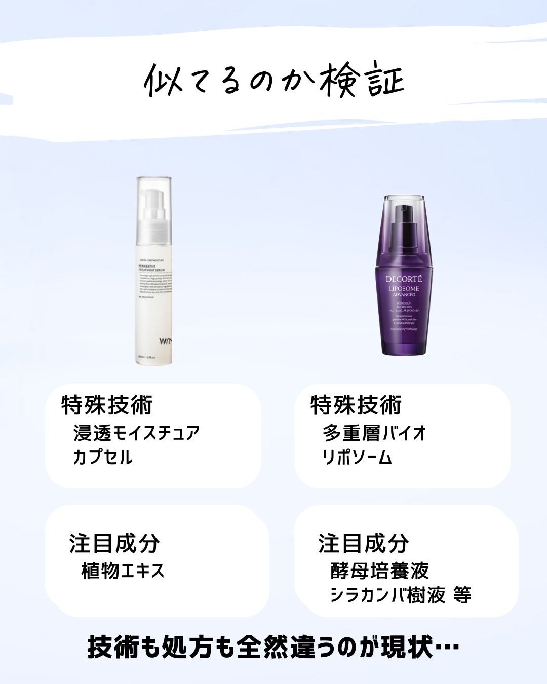 とまと村長@化粧品研究者 on LIPS 「マツキヨのセラムとコスデコのリポソーム美容液が似てると話題にな..」(7枚目)