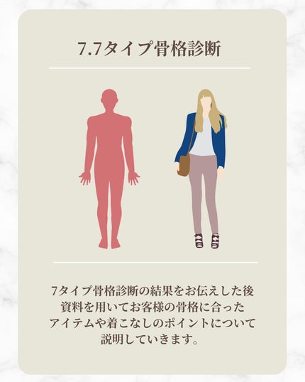 Rina on LIPS 「診断の流れについてトータル診断の流れは今回の投稿の通りです!大..」(8枚目)