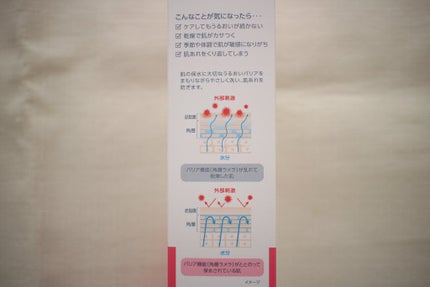 モイスチュア クレンジング オイルジェル/カルテHD/クレンジングジェルを使ったクチコミ(5枚目)