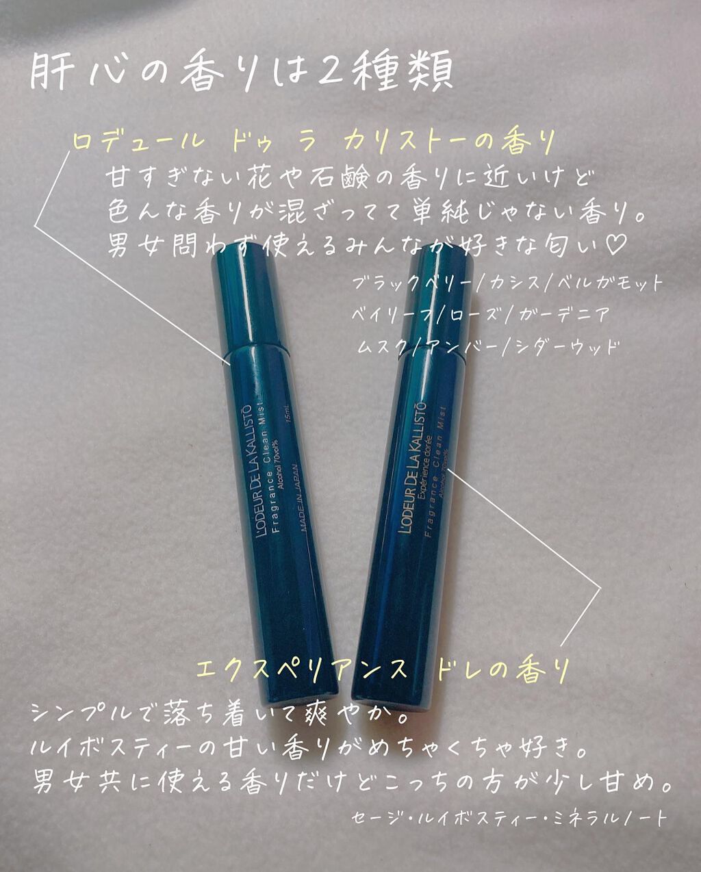 フレグランスクリーンミスト/ロデュール ドゥ ラ カリストー/その他を使ったクチコミ(7枚目)