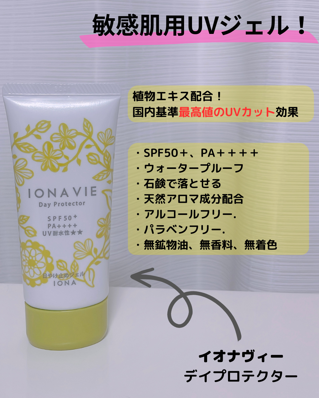 デイ プロテクター FB/イオナヴィー/日焼け止めジェルを使ったクチコミ(2枚目)