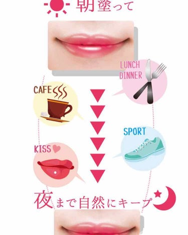 K-パレット ラスティングリップティントのクチコミ「※3枚目👄画像有🙋‍♀️
1日落ちないタトゥーリップ👄
K-パレット リップティントの04 で.....」（2枚目）