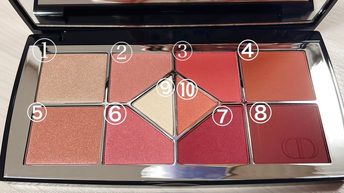 ディオールショウ ディス クルール/Dior/アイシャドウパレットを使ったクチコミ(3枚目)