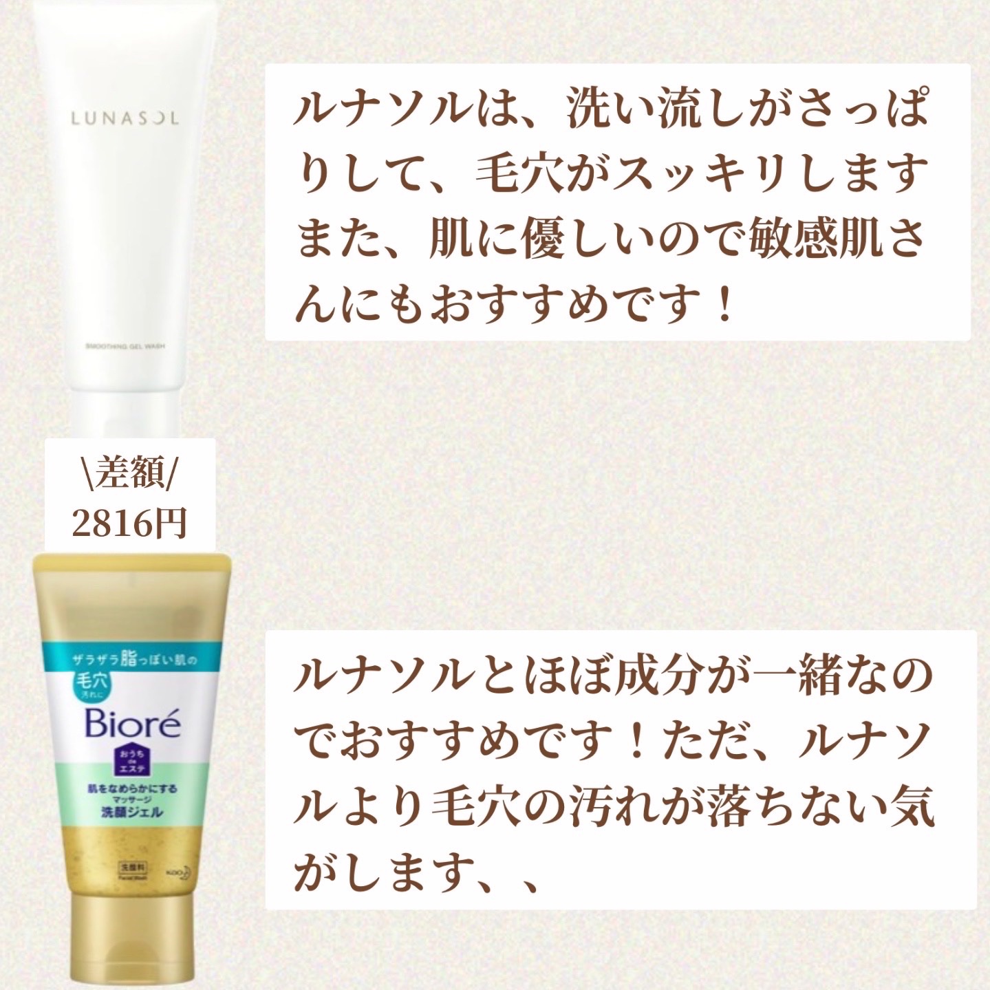 UVトーンアップベース/CEZANNE/化粧下地を使ったクチコミ（2枚目）