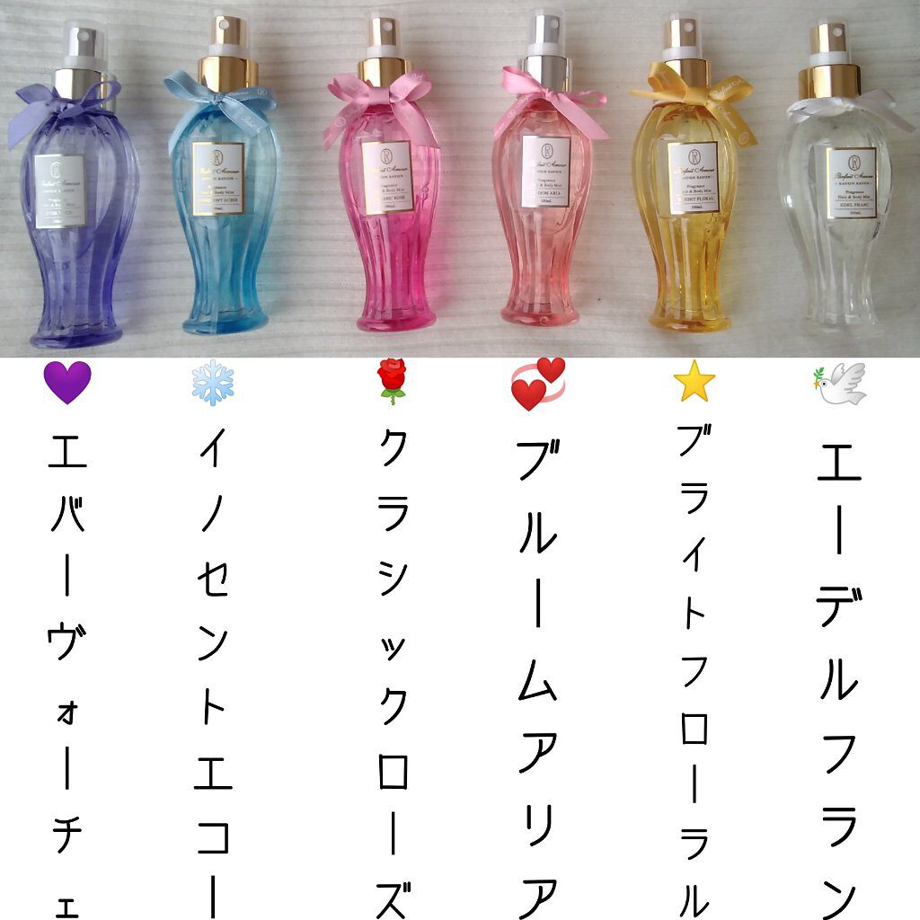 フレグランス ヘア&ボディミスト/パルフェタムール サボンサボン/香水(その他)を使ったクチコミ(2枚目)