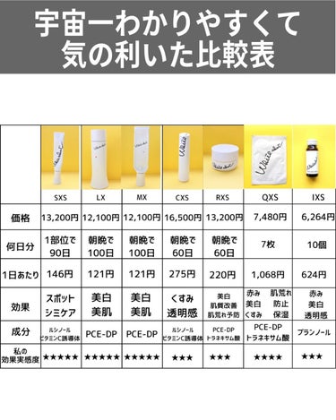 ホワイトショット SXS N/ホワイトショット/美容液を使ったクチコミ（3枚目）