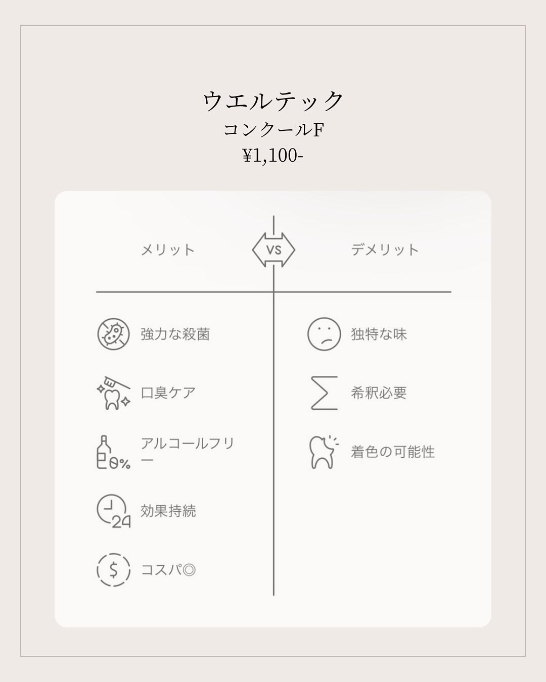 コンクールF/ウエルテック/マウスウォッシュ・スプレーを使ったクチコミ（2枚目）