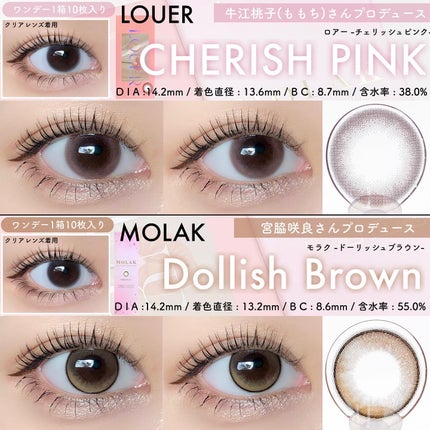 feliamo 1day/feliamo/ワンデー(1DAY)カラコンを使ったクチコミ(6枚目)