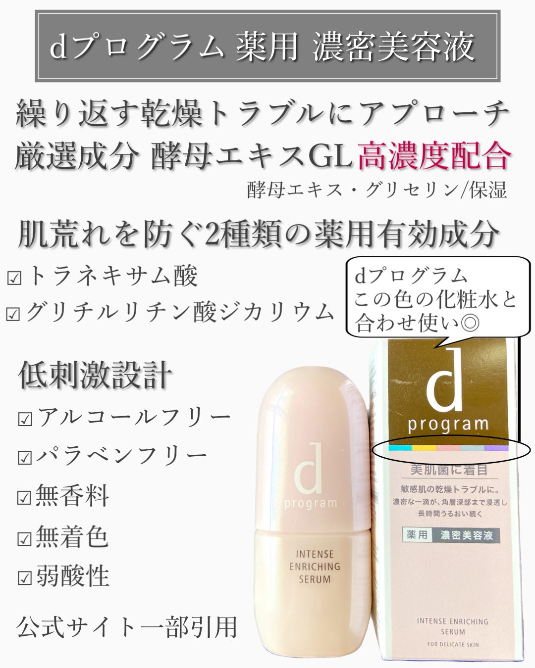 モイストケア ローション MB/d プログラム/化粧水を使ったクチコミ(3枚目)