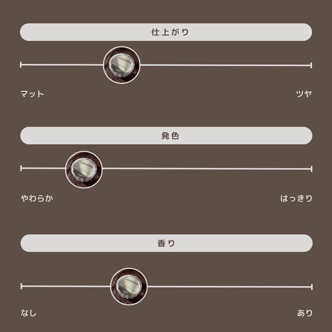 パーフェクトディープカバービーガンクッション/SHHOM/クッションファンデーションを使ったクチコミ(7枚目)