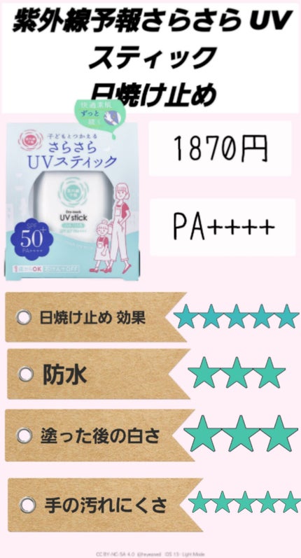 スキンアクア トーンアップUVエッセンス/スキンアクア/日焼け止めクリームを使ったクチコミ(4枚目)