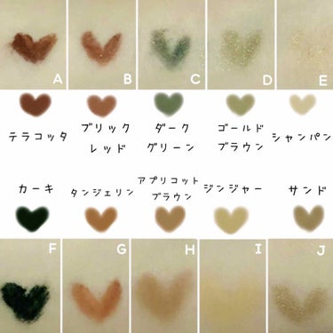 みむ on LIPS 「୨୧･････････････････････････････..」（2枚目）