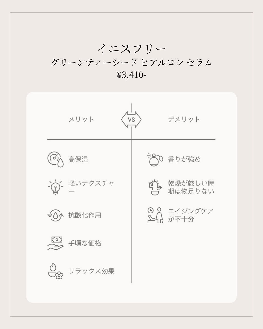 グリーンティーシード ヒアルロン セラム /innisfree/美容液を使ったクチコミ(2枚目)
