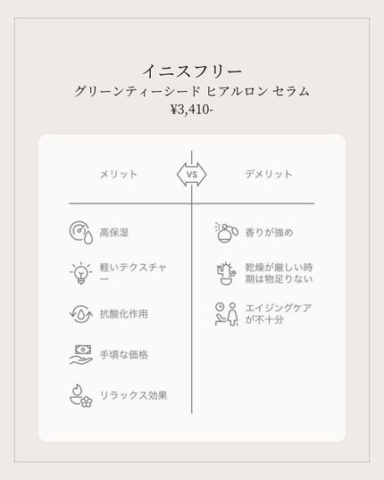 グリーンティーシード ヒアルロン セラム /innisfree/美容液を使ったクチコミ(2枚目)