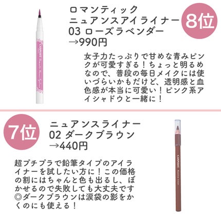 アイライナーペンシル/キャンメイク/ペンシルアイライナーを使ったクチコミ(3枚目)