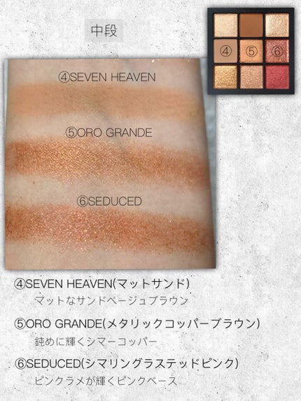 サマーソルスティス アイシャドーパレット/NARS/アイシャドウパレットを使ったクチコミ(4枚目)