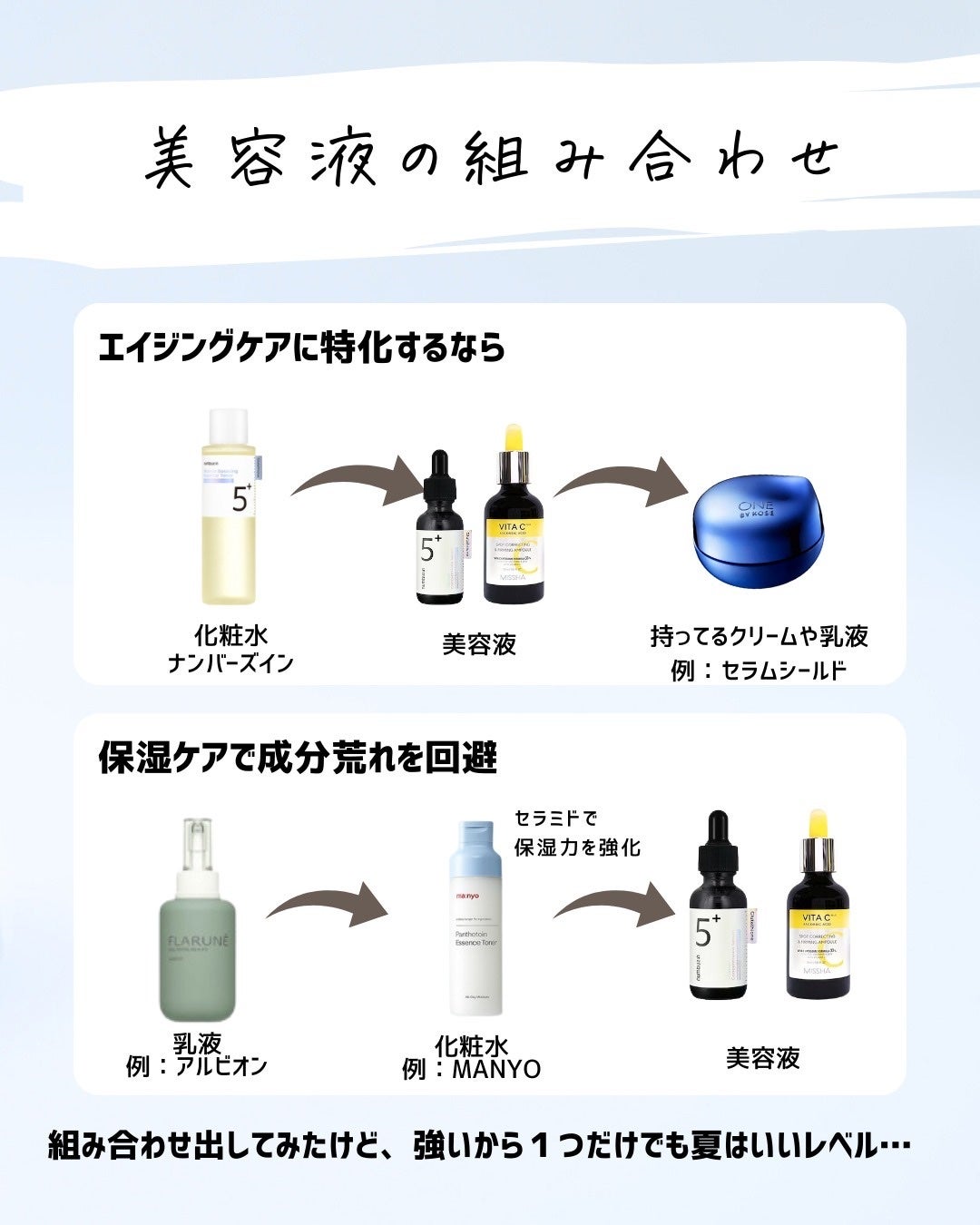 とまと村長@化粧品研究者 on LIPS 「韓国美容液を攻略せよ!今日は人気の韓国美容液からナンバーズイン..」(9枚目)