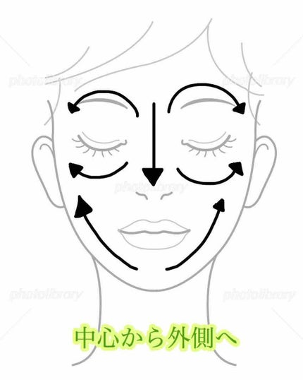 ふきとり化粧水/ちふれ/拭き取り化粧水を使ったクチコミ(2枚目)