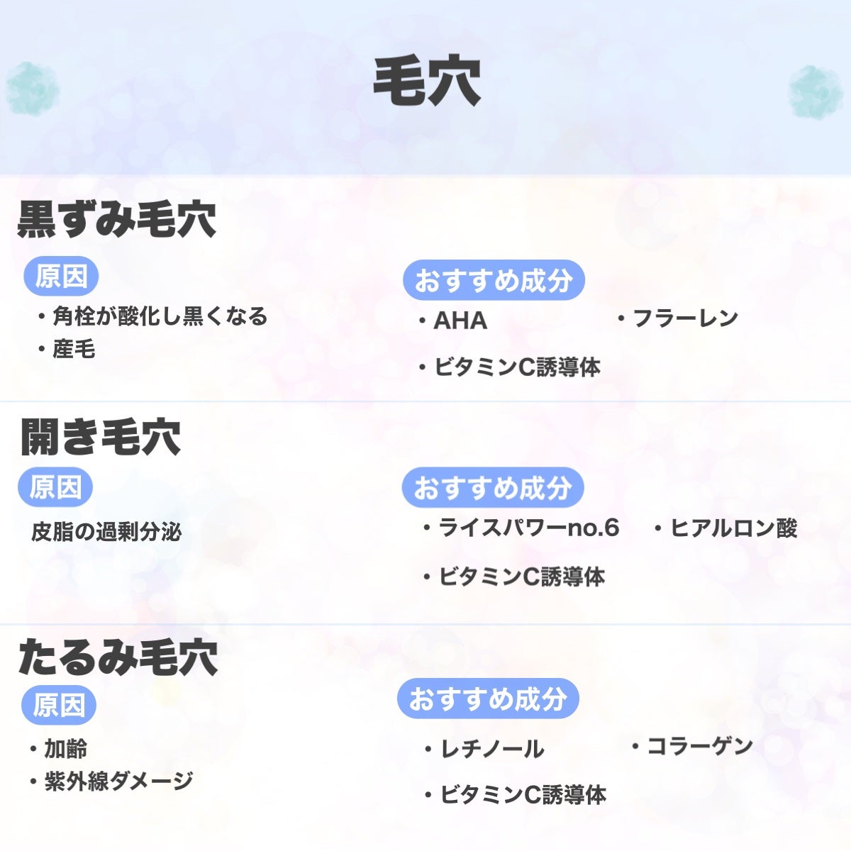 モイストバランス ローション/ACSEINE/化粧水を使ったクチコミ(5枚目)