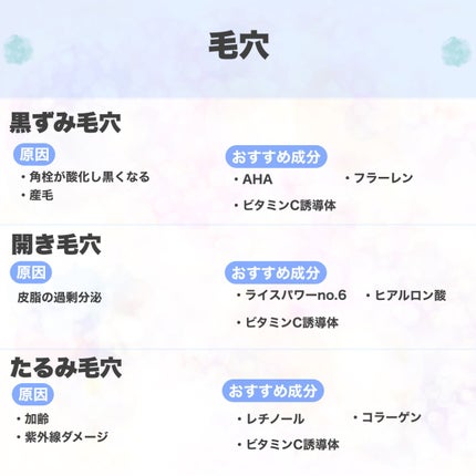 モイストバランス ローション/ACSEINE/化粧水を使ったクチコミ(5枚目)