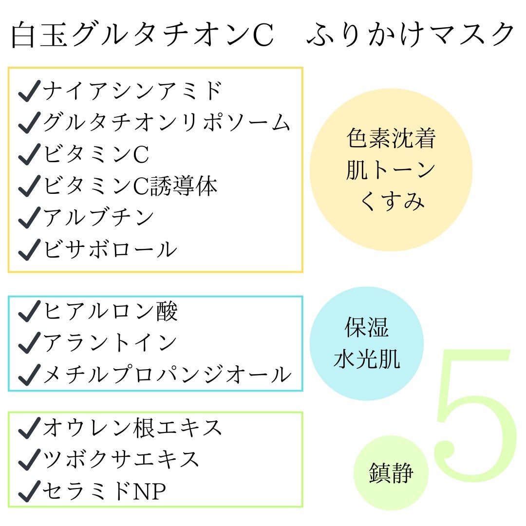 3番 すべすべキメケアシートマスク/numbuzin/シートマスク・パックを使ったクチコミ(2枚目)