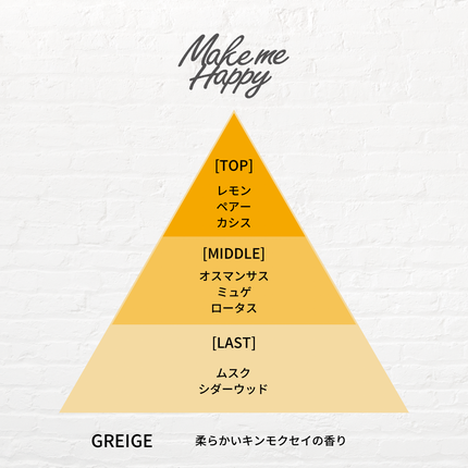 メイクミーハッピー オードトワレ GREIGE/キャンメイク/香水を使ったクチコミ(2枚目)