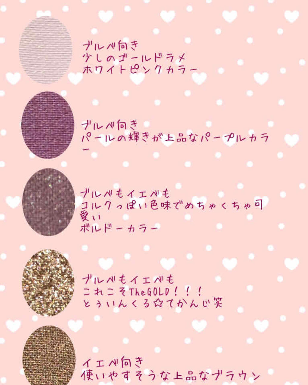 プレイカラー アイシャドウ/ETUDE/アイシャドウパレットを使ったクチコミ（3枚目）