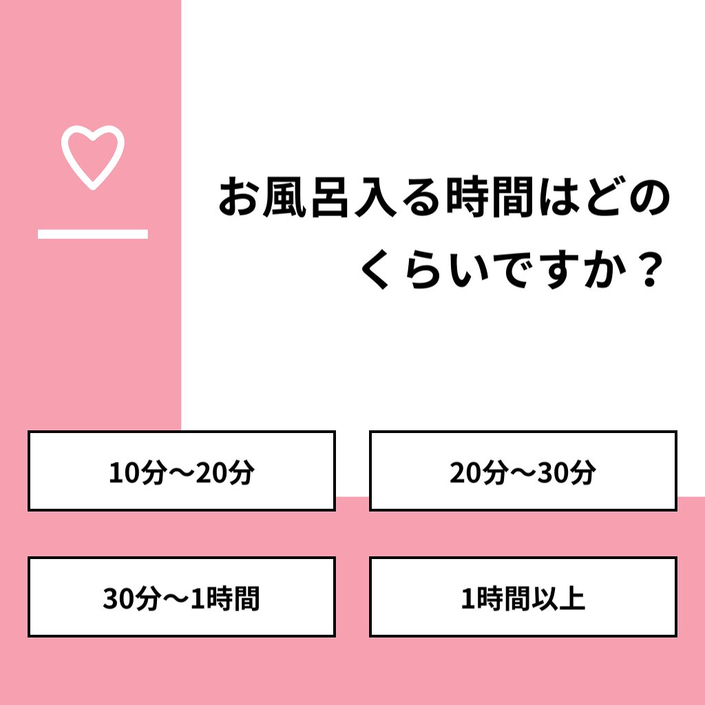 ãããððð on LIPS ãã質åãã颚åå
¥ãæéã¯ã©ã®ãããã§ããïŒãåçãã»10åã2..ãïŒ1æç®ïŒ