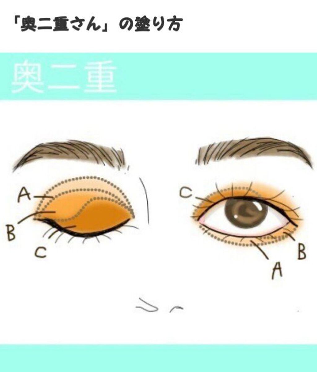 ã¿ããð on LIPS ãèªåã®ç®ã®åœ¢ã«ãã£ãå¡ãæ¹ãã玹ä»ããŸãïŒðããããã®ç®ã®åœ¢ã..ãïŒ2æç®ïŒ