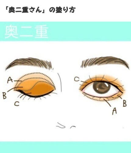 ã¿ããð on LIPS ãèªåã®ç®ã®åœ¢ã«ãã£ãå¡ãæ¹ãã玹ä»ããŸãïŒðããããã®ç®ã®åœ¢ã..ãïŒ2æç®ïŒ