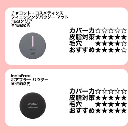 シークレットビューティーパウダー/キャンメイク/プレストパウダーを使ったクチコミ(6枚目)