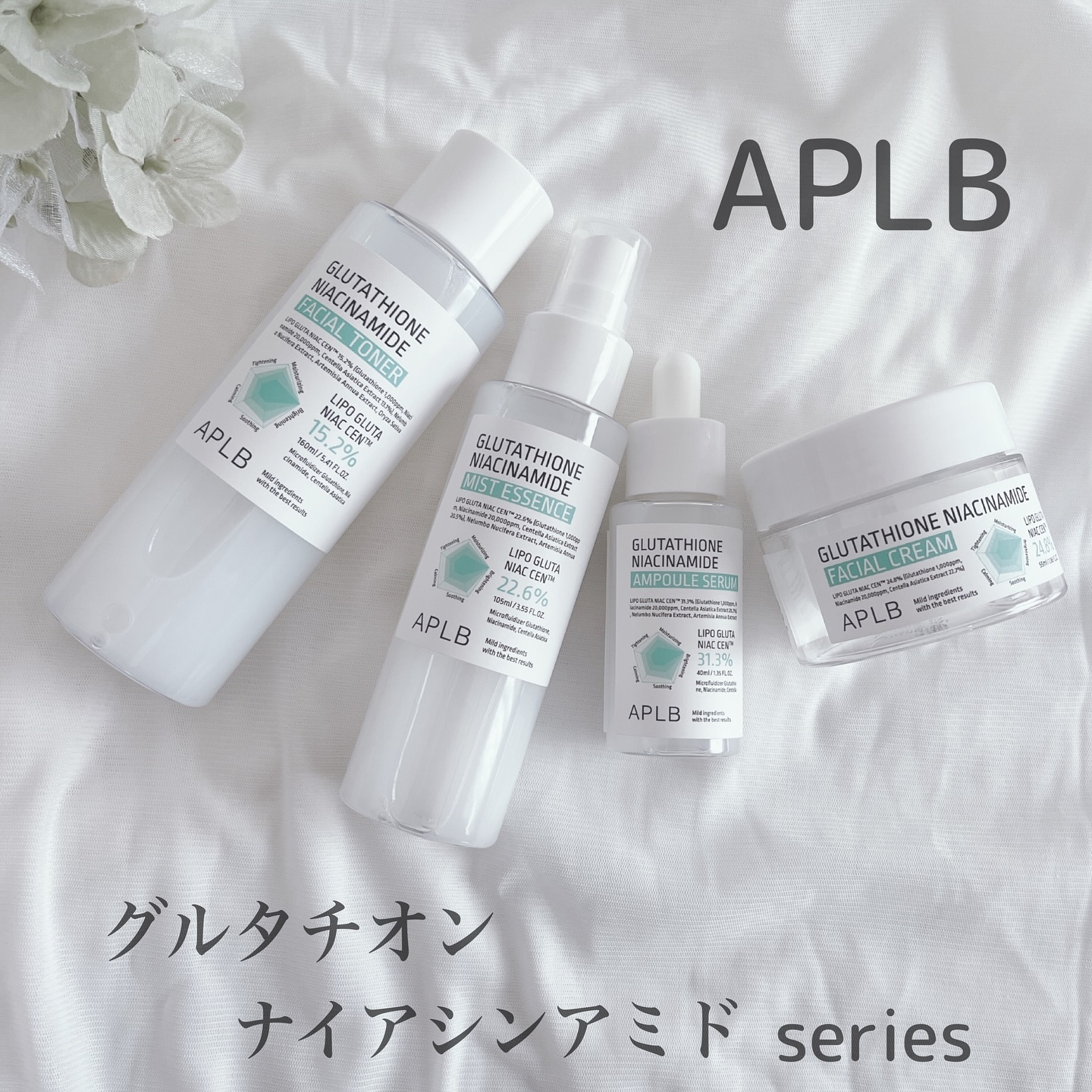 グルタチオンナイアシンアミド フェイシャルトナー/APLB/化粧水を使ったクチコミ（1枚目）