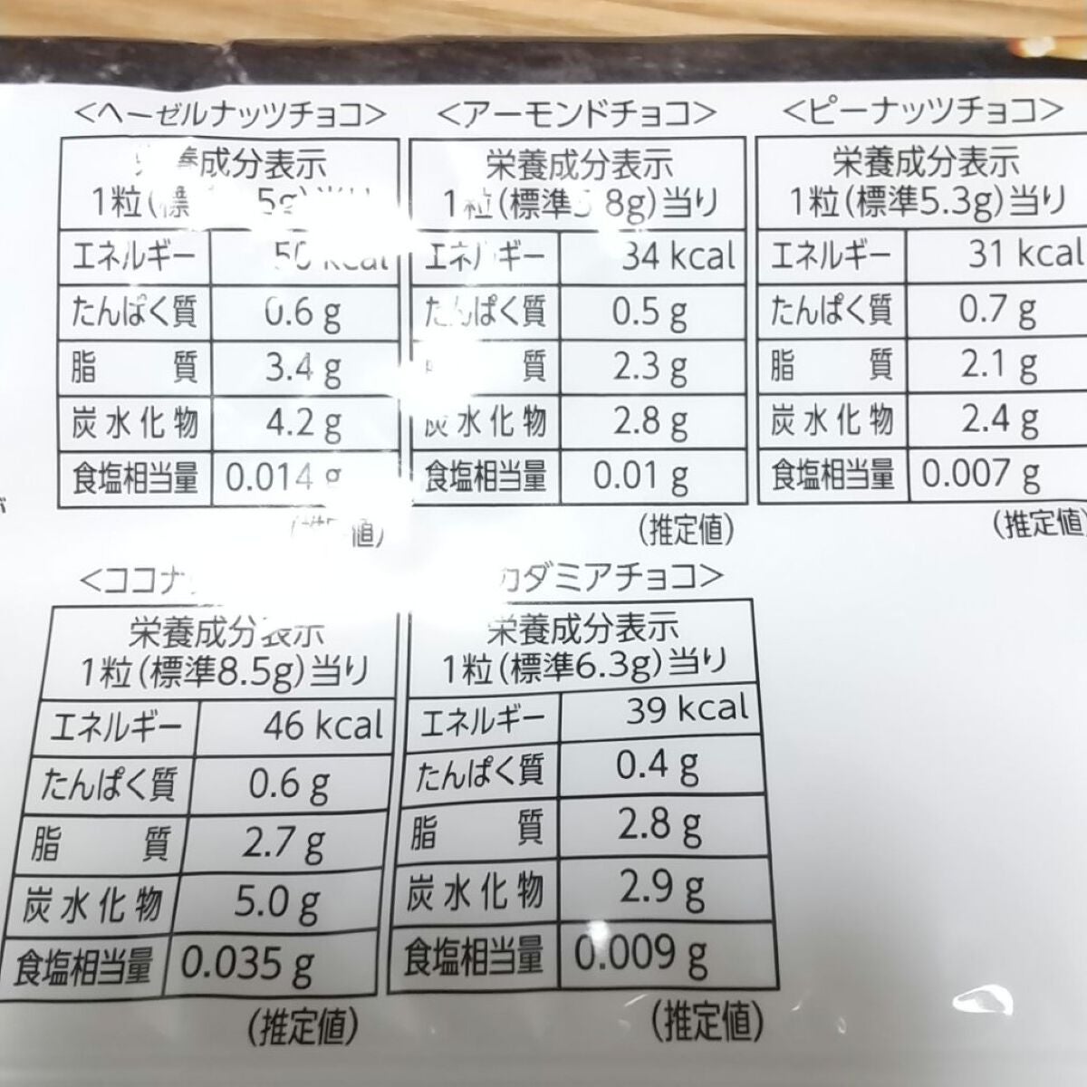 ナッツチョコレートコレクション/メイトー/食品を使ったクチコミ(4枚目)