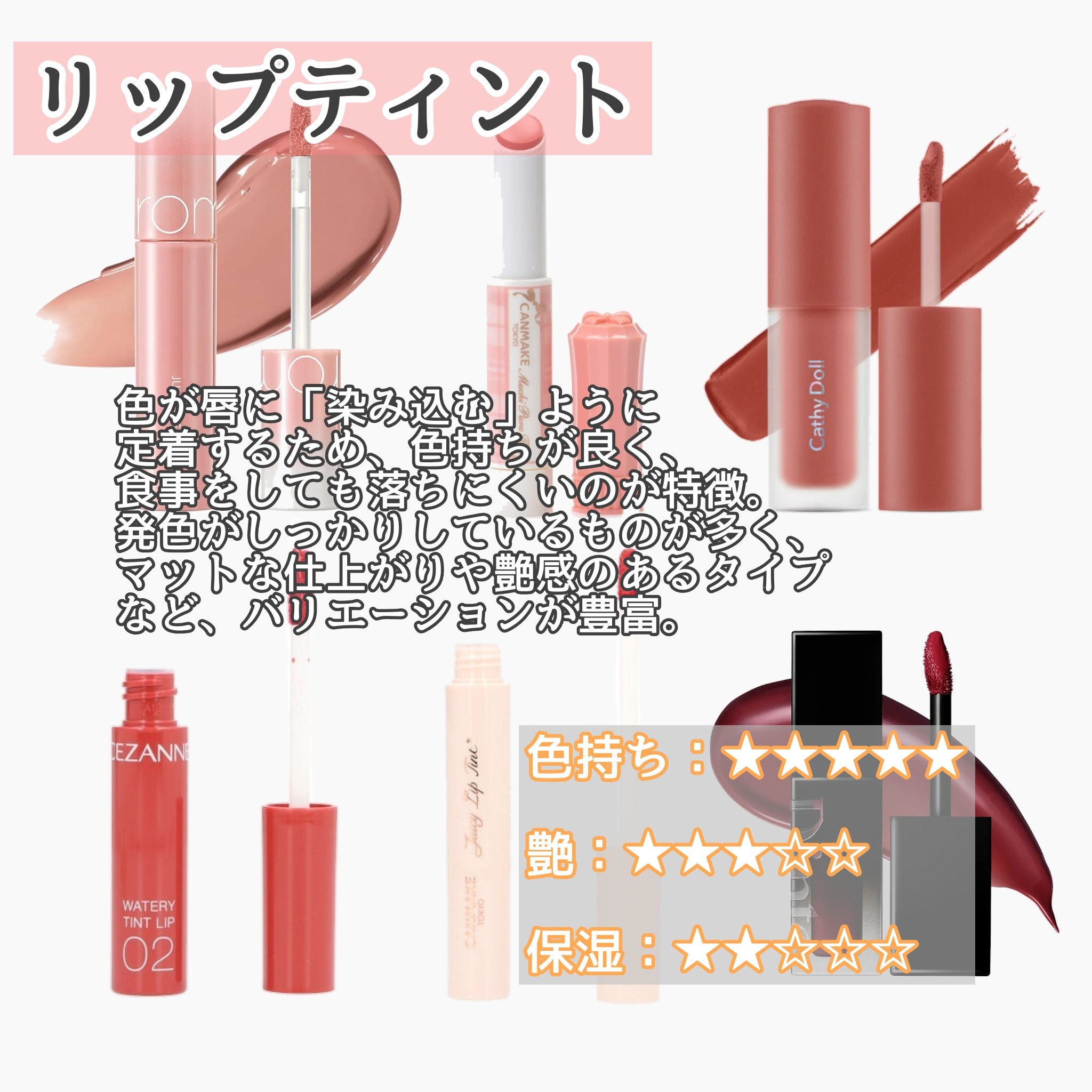 ジューシーラスティングティント/rom&nd/リップティントを使ったクチコミ（3枚目）