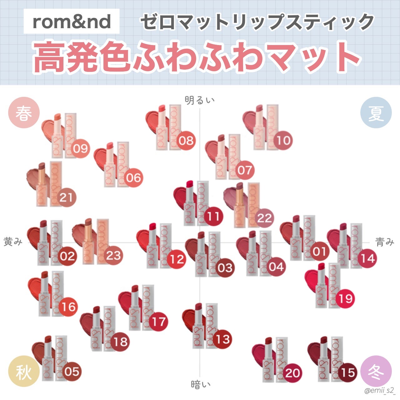ジューシーラスティングティント/rom&nd/リップティントを使ったクチコミ(4枚目)