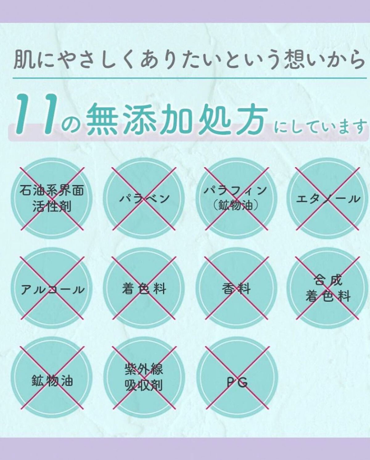 リンクルホワイト スキンクリーム/YOUR LABO /フェイスクリームを使ったクチコミ(5枚目)