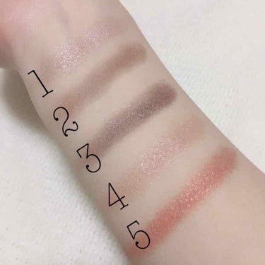 NATURAL SHADOW PALETTE/CITY COLOR/アイシャドウパレットを使ったクチコミ（3枚目）