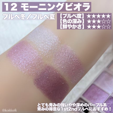 TOPARDS 1day/TOPARDS/ワンデー(1DAY)カラコンを使ったクチコミ(4枚目)