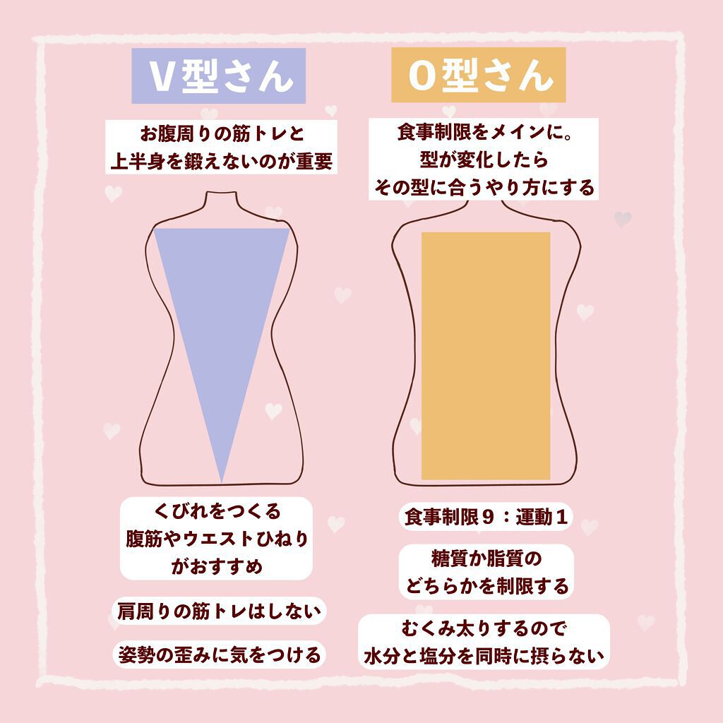 ハトムギ化粧水(ナチュリエ スキンコンディショナー R )/ナチュリエ/化粧水を使ったクチコミ(6枚目)