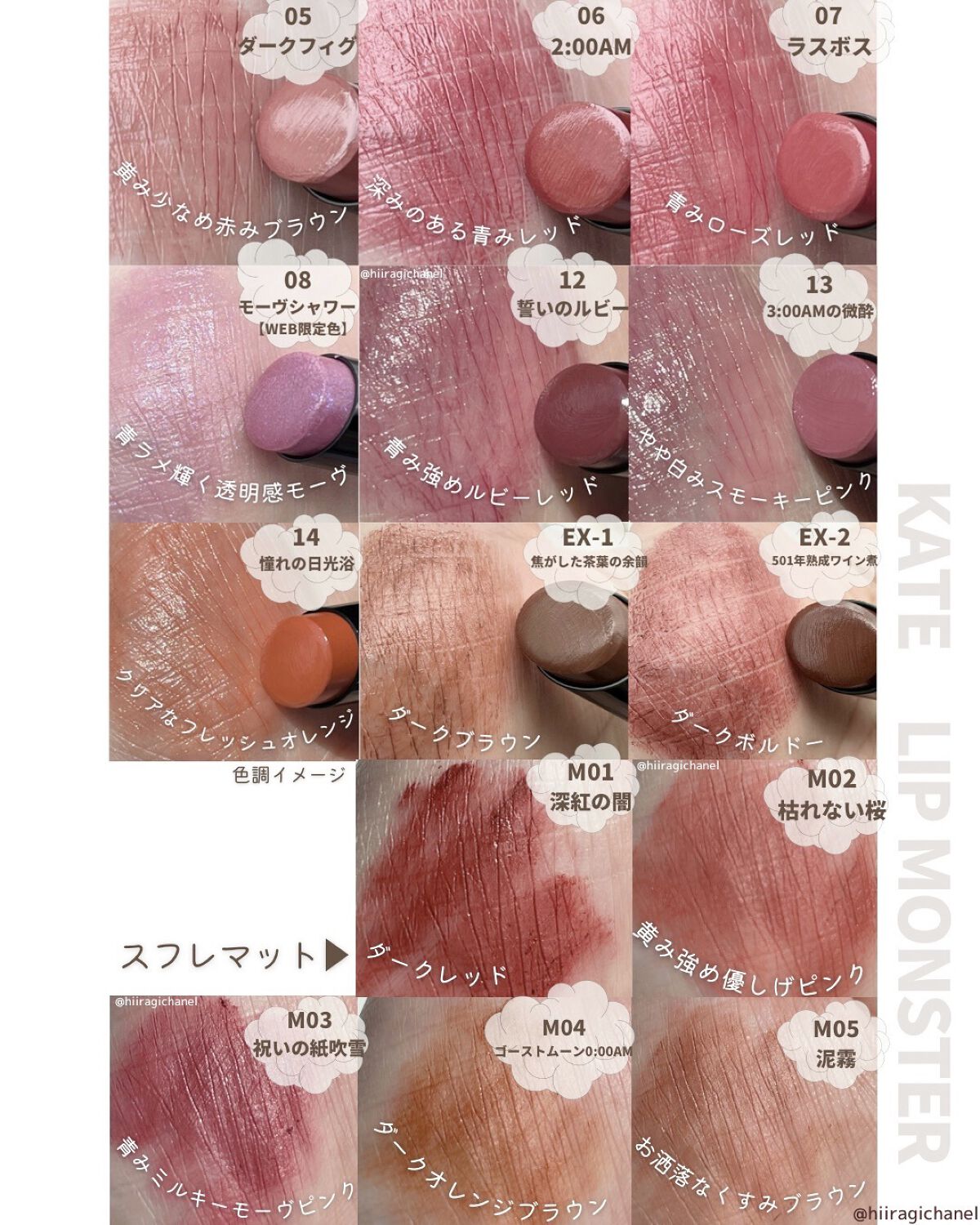 KATEの口紅を徹底比較】ケイト リップモンスター＆リップモンスター