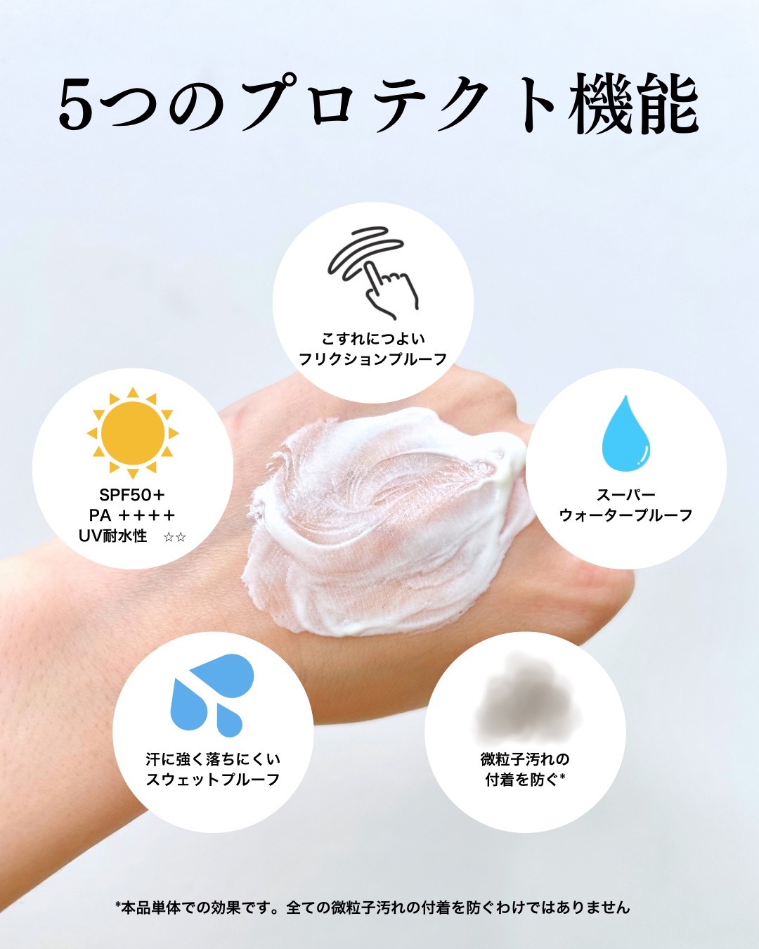 RMK UVフェイスプロテクター エンハンスト/RMK/日焼け止めクリームを使ったクチコミ（3枚目）