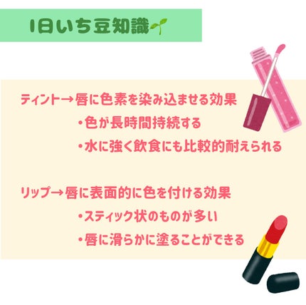 ウォータリーティントリップ/CEZANNE/リップティントを使ったクチコミ(2枚目)