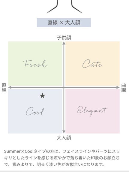 リシェ アイブロウ ペンシル&パウダー/Visée/アイブロウペンシルを使ったクチコミ(4枚目)