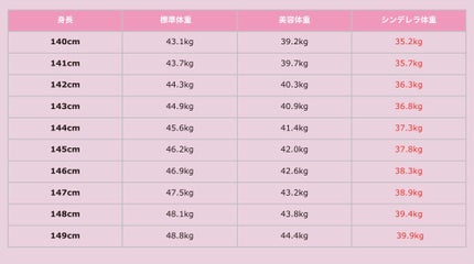 ヨーグルト on LIPS 「レイアウトなどまだ慣れないところが沢山あり、見にくいかもしれま..」(6枚目)