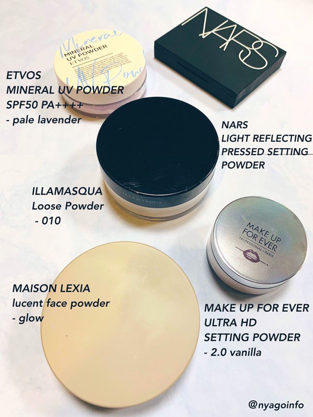 ライトリフレクティングセッティングパウダー プレスト N/NARS/プレストパウダーを使ったクチコミ(1枚目)