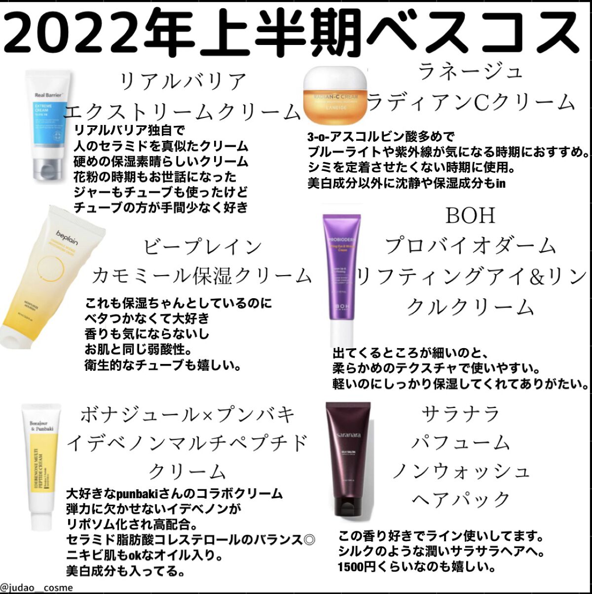 ラディアンーCクリーム/LANEIGE/フェイスクリームを使ったクチコミ（1枚目）