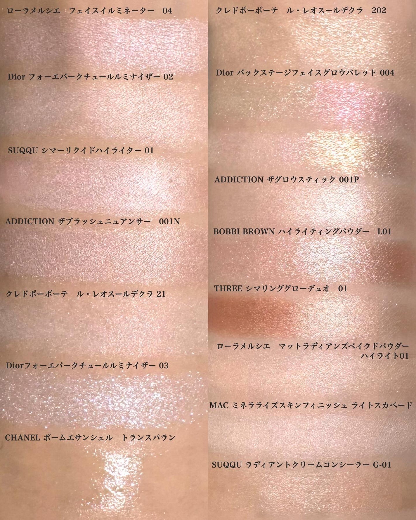 THREE シマリング グロー デュオ/THREE/クリームハイライトを使ったクチコミ(2枚目)