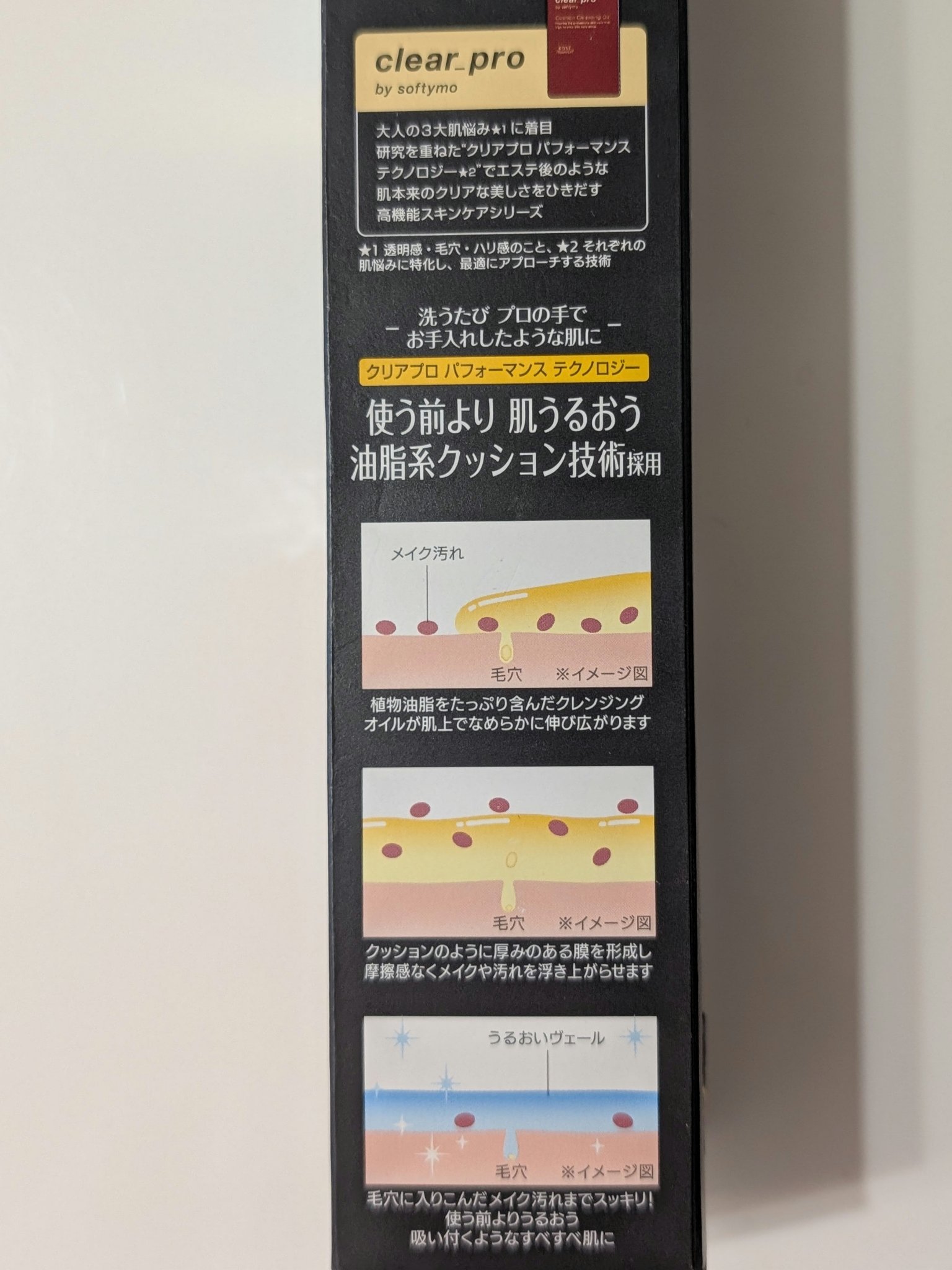 を使ったクチコミ（3枚目）