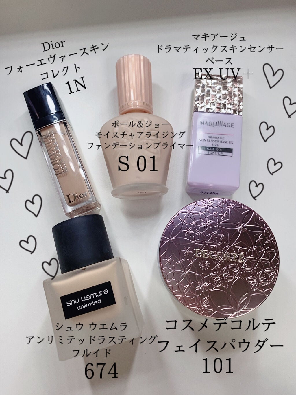 フェイスパウダー/DECORTÉ/ルースパウダーを使ったクチコミ(1枚目)
